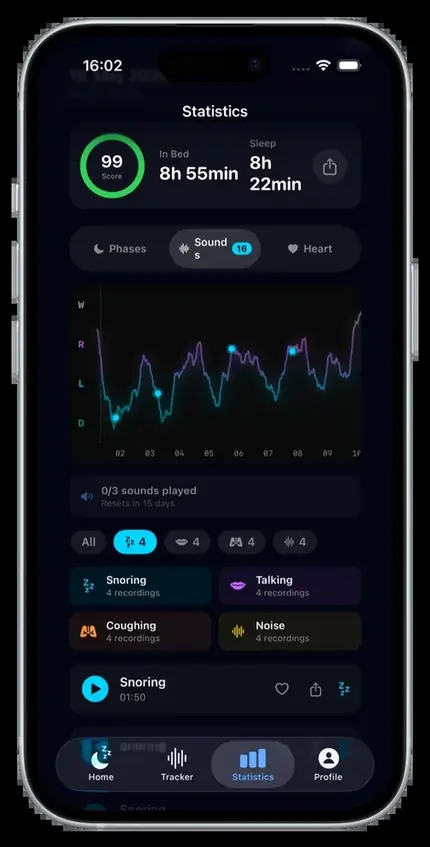 Sound clips detected during the night, including snoring, with decibel levels